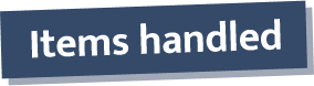 Items handled